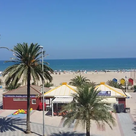 10 Meters From The Apartment *